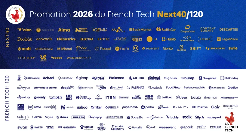 Yespark Group, lauréat de la French Tech 120 !