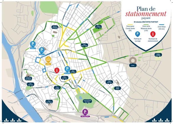 stationnement Béziers