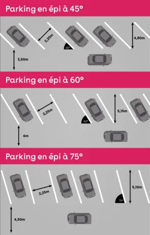 parking-epi