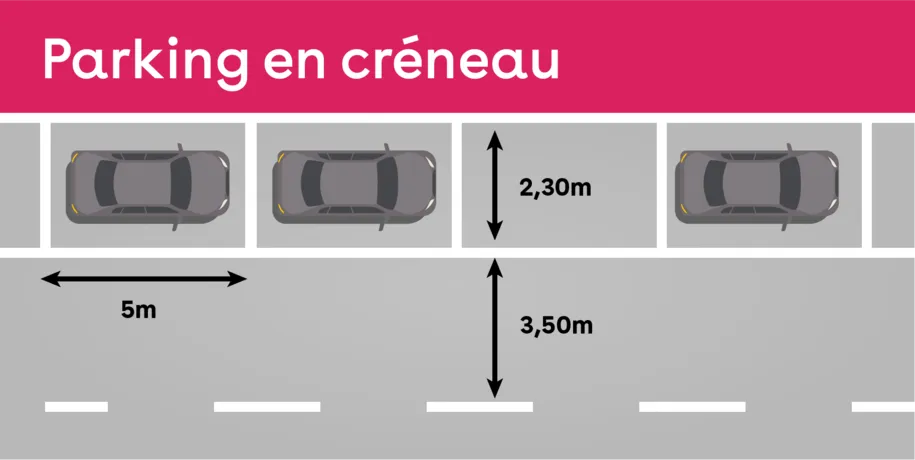 parking-creneau