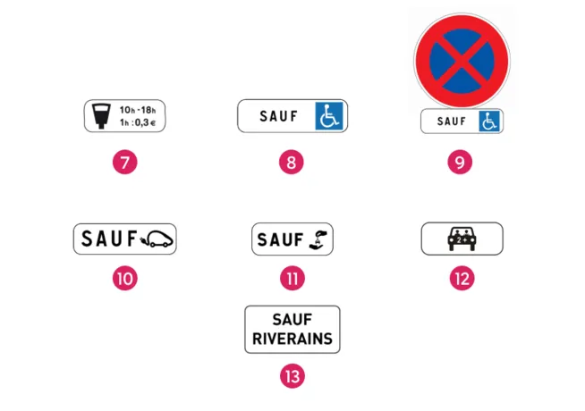 panonceaux-stationnement-2